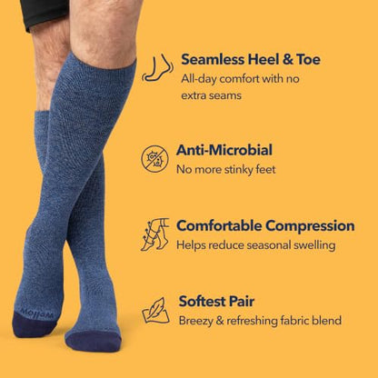 Wellow Knee High Compression Socks for Men & Women, 18–25 mmHg - color: Black - Twist, size: Medium