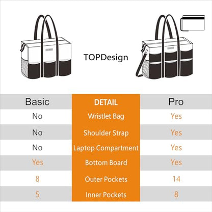 TOPDesign Utility Water Resistant Tote Bag with 22 Pockets, Zipper Closure - color: Blue, size: Large