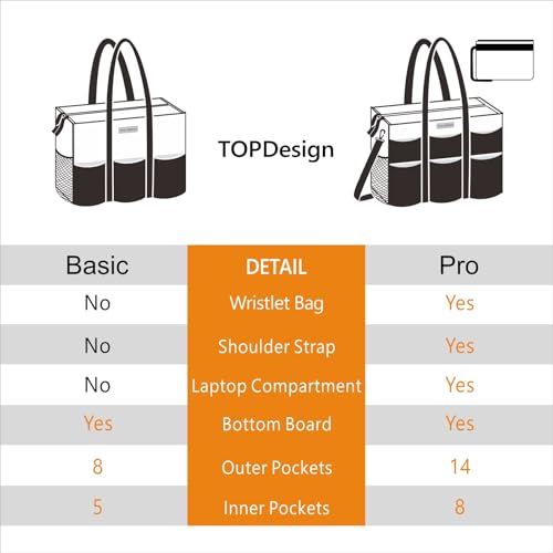 TOPDesign Utility Water Resistant Tote Bag with 22 Pockets, Zipper Closure - color: Peony, size: Medium
