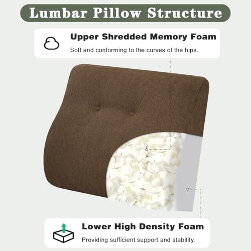 baibu Patented Dual-Layer Memory Foam Lumbar Pillow for Recliner, Brown - color: Brown