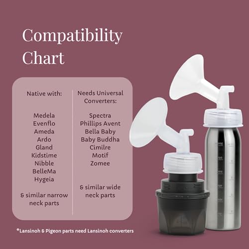 Ceres CHILL OG+ Breastmilk Chiller/Warmer - in Plain Sight Camo - color: In Plain Sight Camo