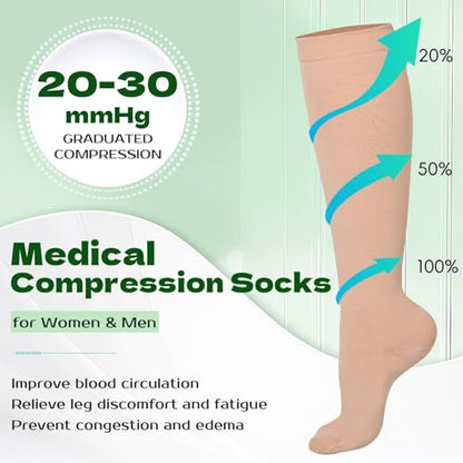 2 Pairs 20-30mmHg Knee High Compression Socks for Women,Closed Toe - color: Beige & Black, size: Medium