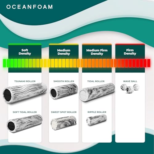 Oceanfoam Tidal Roller - Massage Foam Roller for Exercise (Algae Green) - color: Algae Green