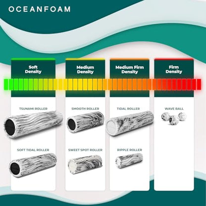 Oceanfoam Tidal Roller - Massage Foam Roller for Exercise (Algae Green) - color: Algae Green