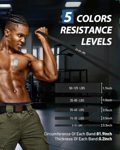Dapofajo Resistance Bands for Working Out: 5-Level Anti-Snap Silicone Bands - color: Multiblack