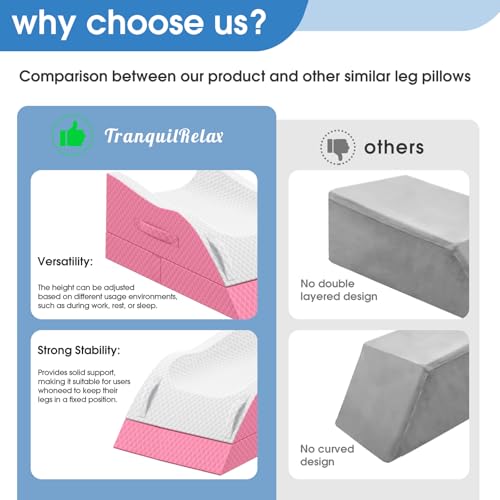 TranquilRelax Leg Elevation Pillows for After Surgery, Wedge Pillow, Pink - color: Pink, size: Double Leg