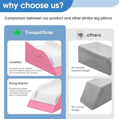 TranquilRelax Leg Elevation Pillows for After Surgery, Wedge Pillow, Pink - color: Pink, size: Double Leg