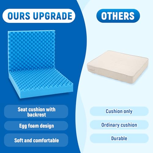 Geiserailie 1 Pcs 32 x 18 x 3 Inches Egg Foam Pad Cushions for Chair, Blue - color: Blue