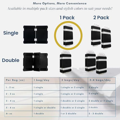 Freeze It Flat Breastmilk Freezer Organizer (Black, Single 1pk) - color: Black, size: Single 1-pk