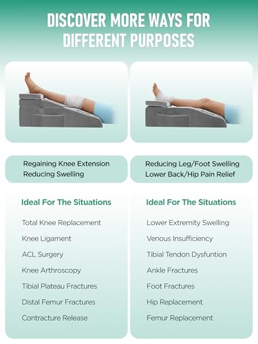 Knee Pillow for Knee Replacement Surgery, Memory Foam Knee Leg Elevation Pillow for After Surgery Recovery, Leg Pillow Surgery Recovery Equipment for Sciatica Lower Back Hip Ankles - size: 29"x13''x9.5''