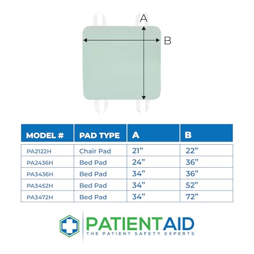 Patient Aid Positioning Bed Pad with Handles | Draw Sheet for Hospital Bed - size: 34x36 Inch (Pack of 1)