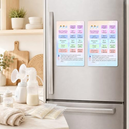 Breastmilk Storage Guidelines Magnet Breast Milk Refrigerator Storage Guide
