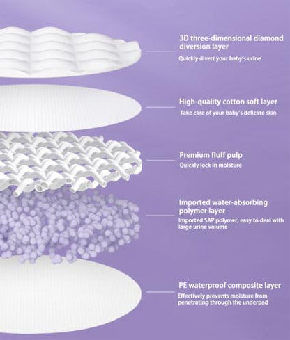 Enhanced Disposable Baby Changing Pad Liners 100 Pack, Purple - color: 100 Pack Purple - 18"x 13"