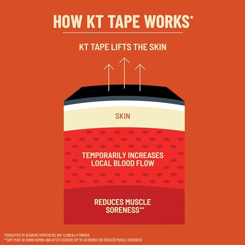 KT Tape, Kinesiology Athletic Tape, Gentle Adhesive for Sensitive Skin, 20 Count, 10" Precut Strips, Beige