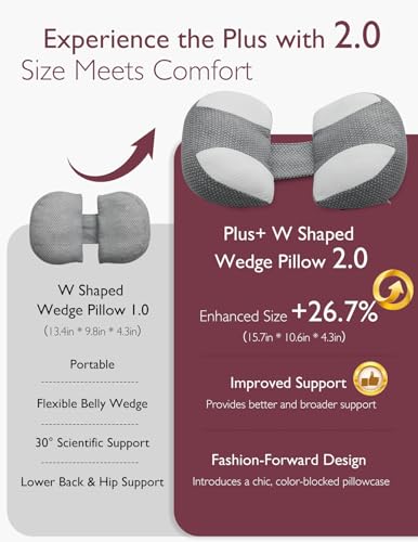 Momcozy Portable Pregnancy Pillow - Adjustable W Shaped Maternity Pillow - size: Plus Size