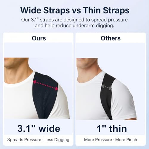 Back Posture Corrector Brace for Men, Full Back-Anchored Posture Brace - size: L/XL (Waist: 42” -51”)