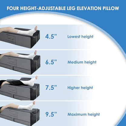 Kehangte Leg Elevation Pillows for After Surgery,Wedge Pillow,Knee Pillows - size: Single Leg (29"x13"x9.5")