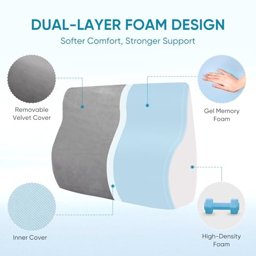 Lumbar Support Pillow for Recliner, Ergonomic Back Support Pillow - color: Grey