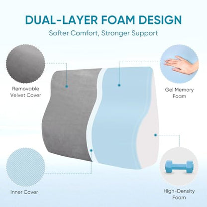 Lumbar Support Pillow for Recliner, Ergonomic Back Support Pillow - color: Grey
