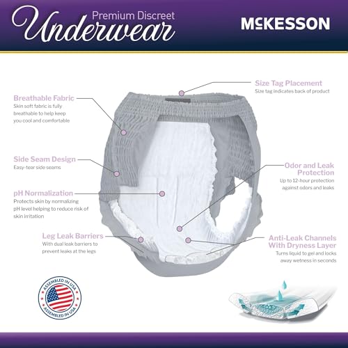 McKesson Discreet Underwear for Women, 28-, Waist, 40 in, 20 ct - size: Small/Medium