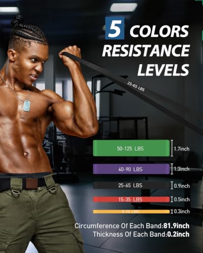 Dapofajo Resistance Bands for Working Out: 5-Level Anti-Snap Silicone Bands - color: Multicolor