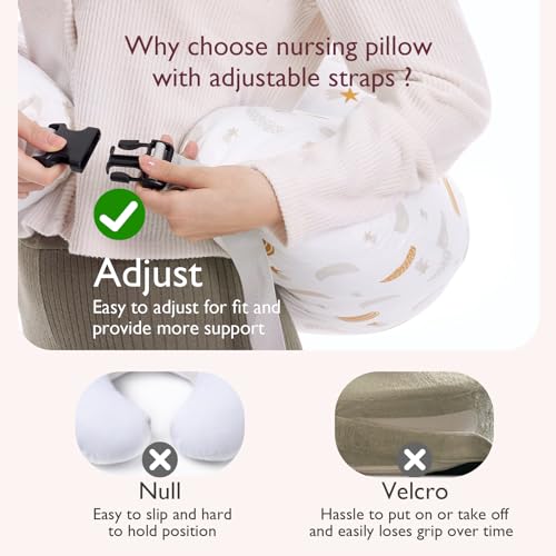 Momcozy Original Nursing Pillow for Breastfeeding - Innovative Safety Guard - color: Starry Moon