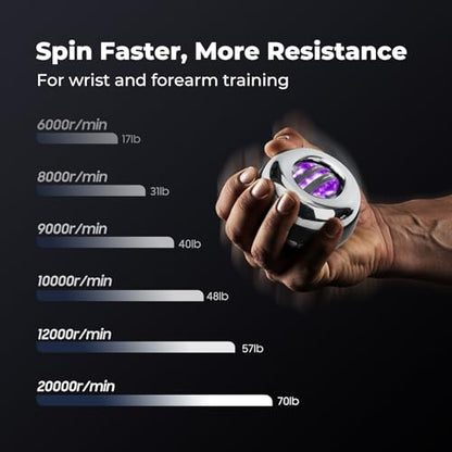 All Metal Auto-Start Wrist Gyro Ball