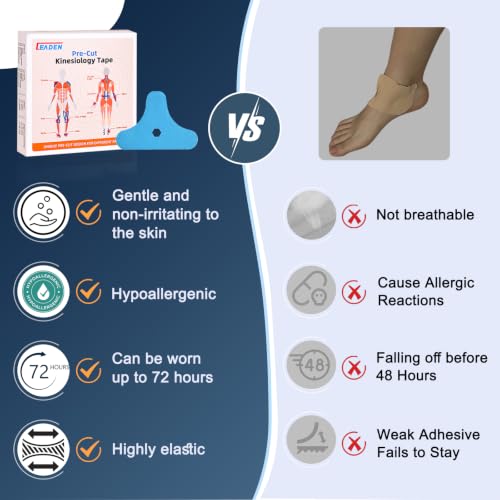 Precut Kinesiology Tape for Ankle, 20 Pcs, Blue - color: Blue