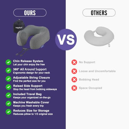 napfun Neck Pillow for Travel, Memory Foam Airplane Pillow, Dark Gray - color: Dark Gray