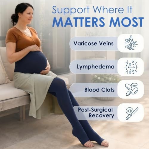 ABSOLUTE SUPPORT Compression Pantyhose 20-30mmHg, Opaque, Navy, Medium - color: Navy, size: Medium