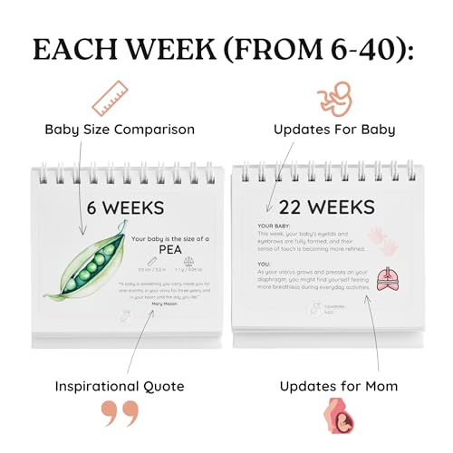 Pregnancy Calendar (Weeks 6–40) - Gift for Expecting Parents