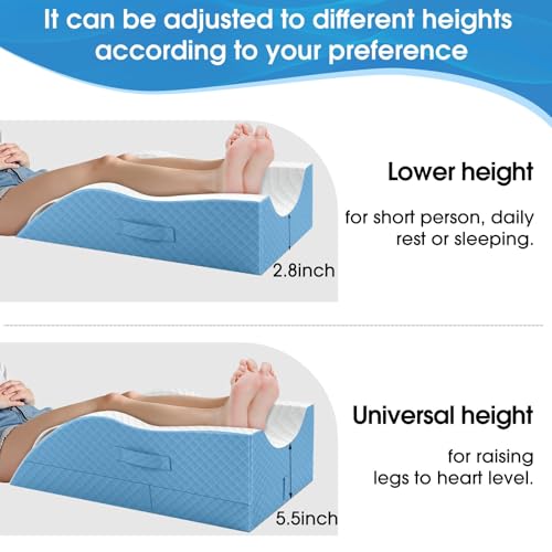 TranquilRelax Leg Elevation Pillows for After Surgery, Light Blue - color: Light Blue, size: Double Leg