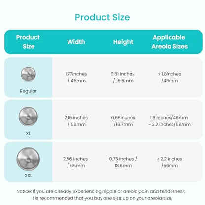 Paruu Silver Nursing Cups for Breastfeeding, 2.56inches/65mm - size: 2XL-2.56inches/65mm