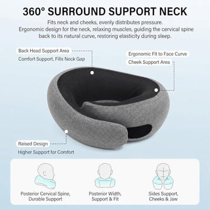 Travel Neck Pillow for Airplanes — Memory Foam, 360 Full Support