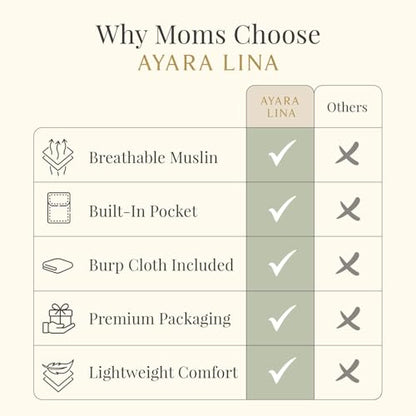 Premium Muslin Nursing Cover for Breastfeeding Privacy & Comfort - color: Beige