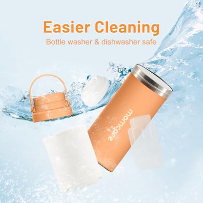 Portable Breast Milk Cooler with 2×300ml Inner Bottles,No Spills - color: P2