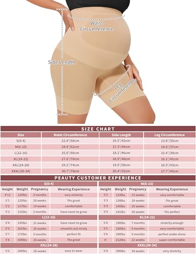 Peauty Seamless Maternity Shapewear Over Bump Pregnancy Shorts - color: Nude, size: Small