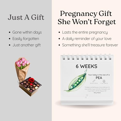 Pregnancy Calendar (Weeks 6–40) - Gift for Expecting Parents