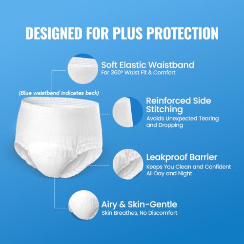 SUNKISS TrustPlus Unisex Incontinence Underwear, Small/Medium, 64 Count - size: Small/Medium(64 Count)