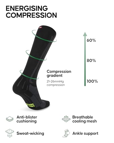 DANISH ENDURANCE Compression Socks, 21-26 mmHg, Circulation Aid, 1 & 2-Pack - color: Black/Grey, size: Medium