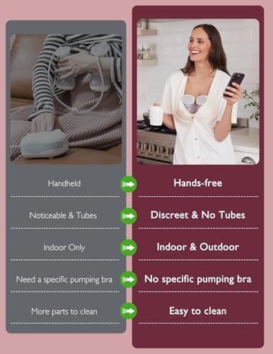 Momcozy S9 Pro Wearable Breast Pump Hands-Free, 24mm, 1 Pack, Gray - size: 24mm (1-Pack)