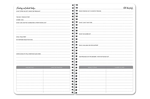 BookFactory Pregnancy Journal, Wire-O, 100 Pages