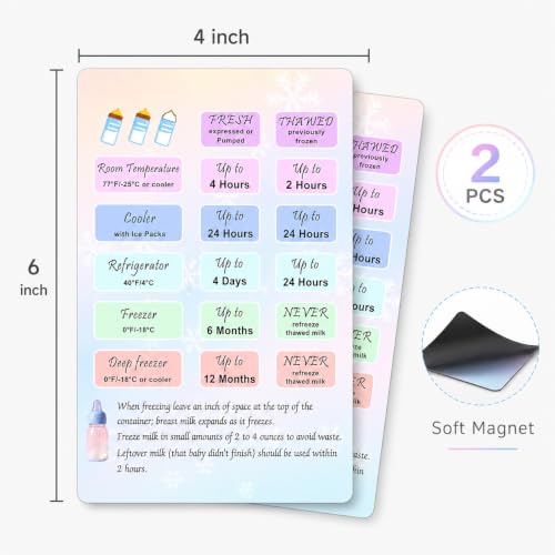 Breastmilk Storage Guidelines Magnet Breast Milk Refrigerator Storage Guide