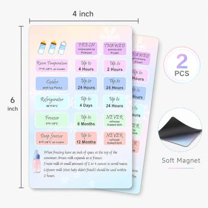 Breastmilk Storage Guidelines Magnet Breast Milk Refrigerator Storage Guide
