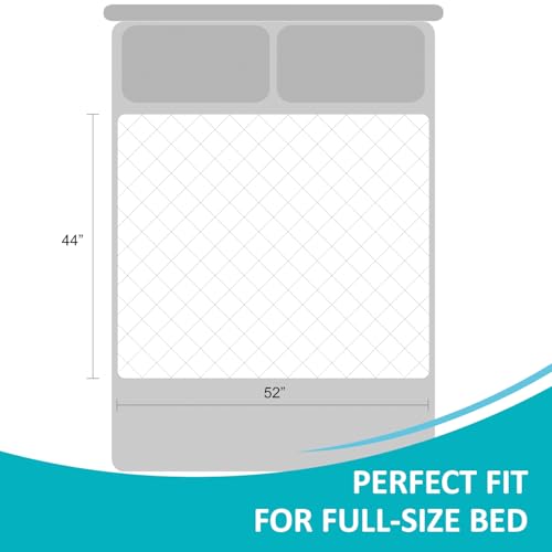 44"x52" Washable Waterproof Bed Pads, 2 Pack, Incontinence Bed Pads - size: 44 x 52 inches (Pack of 2)