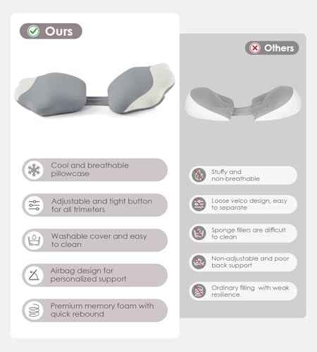DONAMA Memory Foam Pregnancy Pillow for Sleeping, Cooling Maternity Pillow - color: Light Grey