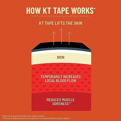 KT Tape, PRO Synthetic Elastic Kinesiology Athletic Tape, 150 Count, 10” Precut Strips - color: Laser Blue