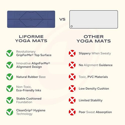 Liforme Classic Yoga Mat - Patented Alignment Design, Ultimate Grip - color: Dusk Blue