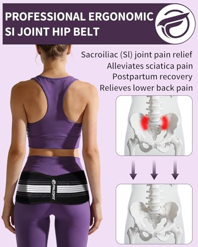 SI Belt for Men and Women, Sacroiliac Pelvic Support for Sciatica Hip Pain