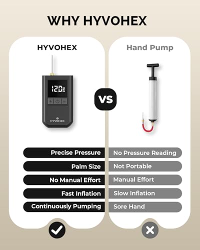 HYVOHEX Mini Electric Ball Pump with Needle for Sports Balls - color: Black